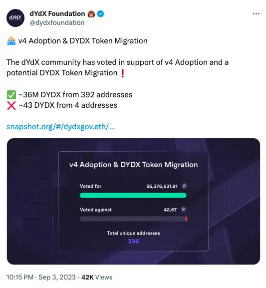 Сообщество dYdX поддержало миграцию токена на нативный блокчейн